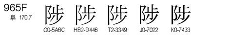 U+965F
